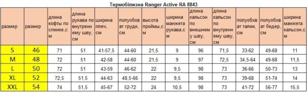 Термобелье Ranger Active XXL (Арт.RA 8843XXL) (Арт. RA 8843-5)