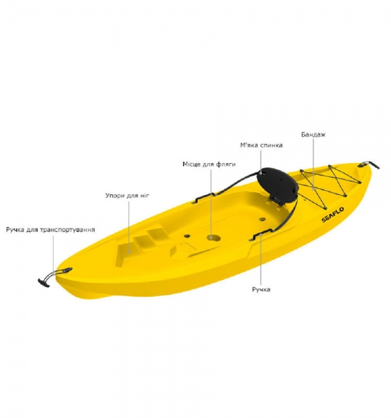 Пластиковый каяк SeaFlo SF-1010-YLW, каяк корпусный 1 местный, желтый каяк