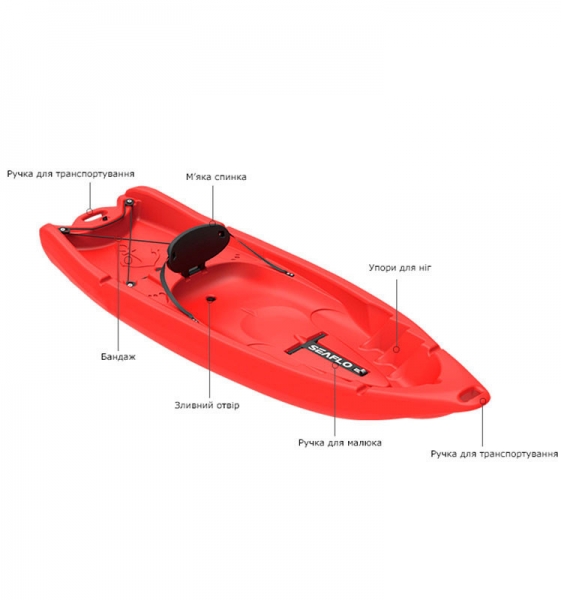 Пластиковый каяк SeaFlo SF-2002-RD, каяк корпусный 1 местный, красный каяк